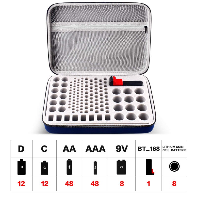 GWCASE Battery Organizer Storage Holder, Batteries Storage Containers Box with Battery Tester Checker. Holds 150+ Batteries AA AAA 9V C D Lithium 3V LR44 CR2016 CR1632 CR2032 CR2025 (Not Includes Batteriesï¼‰ - Image 2